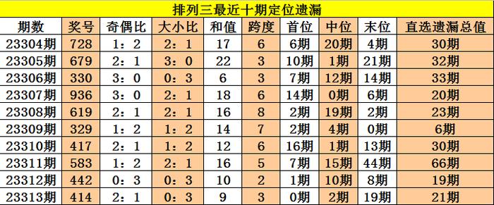 新澳门三中三必中一组，时代解答解释落实之探索