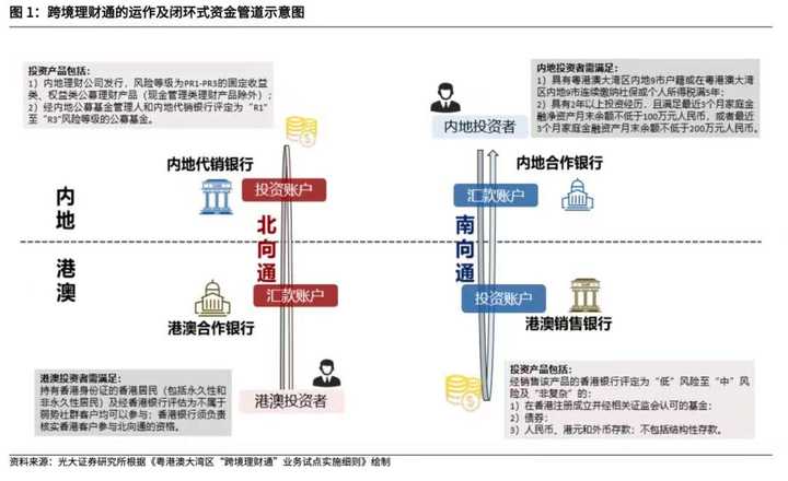 澳门与香港管家婆在预测与规划中的角色，精准性与全面性的追求