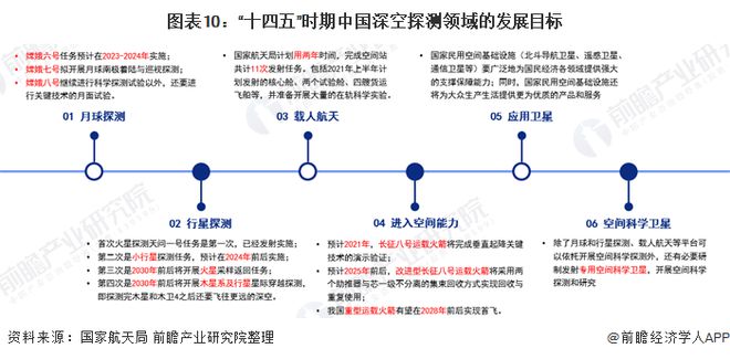 探索未来，2025年新澳全年资料深度解析与推荐