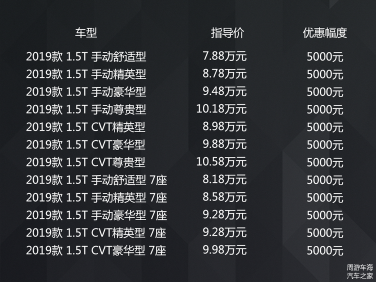 免费公开澳门一码一肖精准资料，探索未来的正版资料宝藏