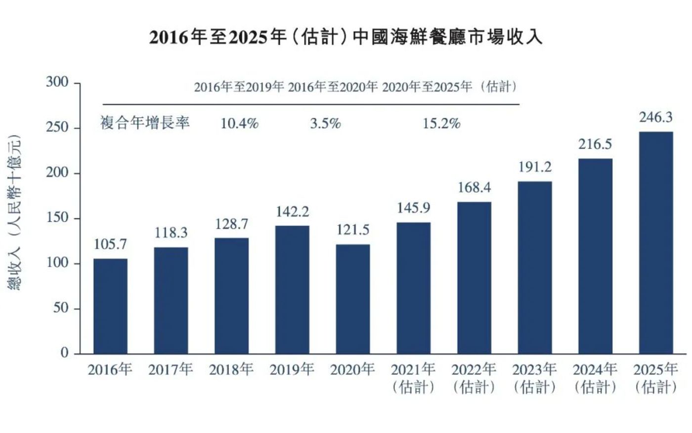 新澳2025最新资料大全与决策资料解释定义—AR94.463详解