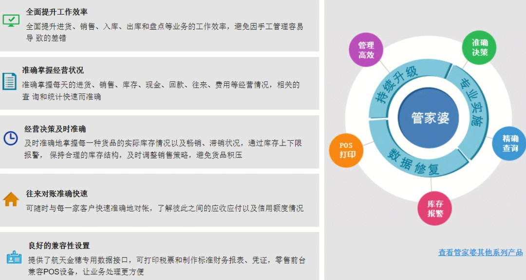 今日必读，深度解读7777788888精准管家婆—实用释义、解释与落实