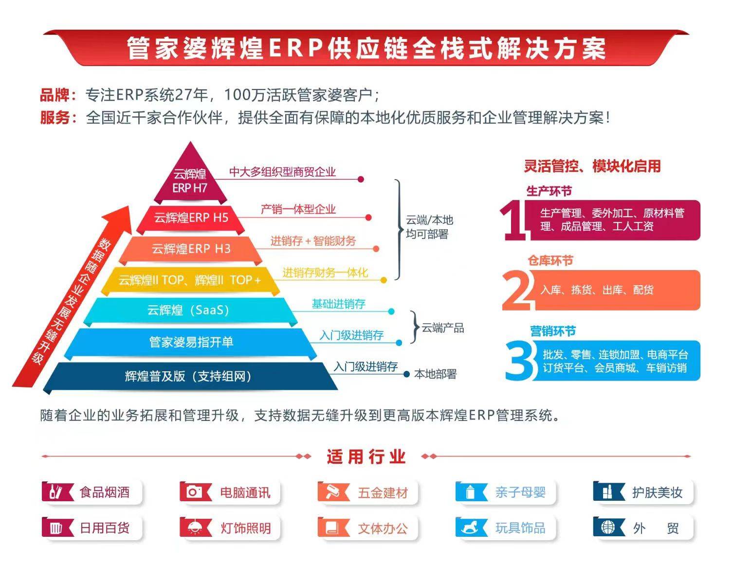 精准管家婆全准版，智能AI深度解析与iPhone版v11.64的革新之路