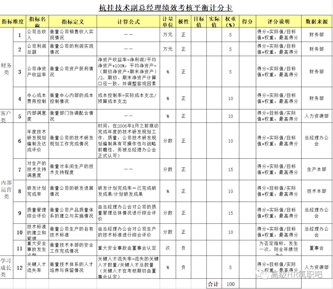 新奥2025年免费资料大全汇总，探索与前瞻