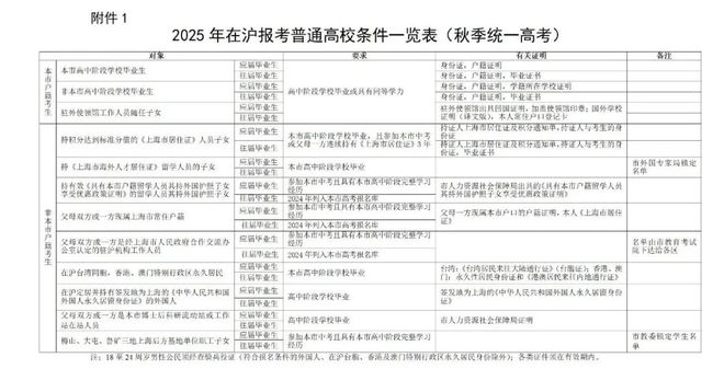 澳门与香港在2025年的全年免费政策，详细解读与落实展望