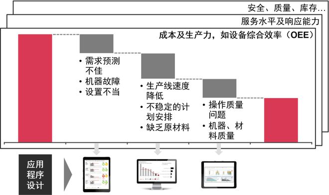 澳门2025全年免费资料大全，定量解答与解释落实的策略分析