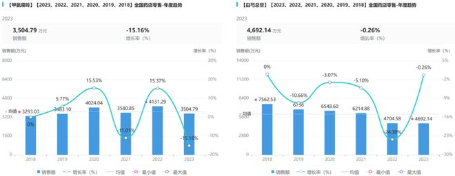 一码一肖，揭秘精准预测的秘密—100%精准之道