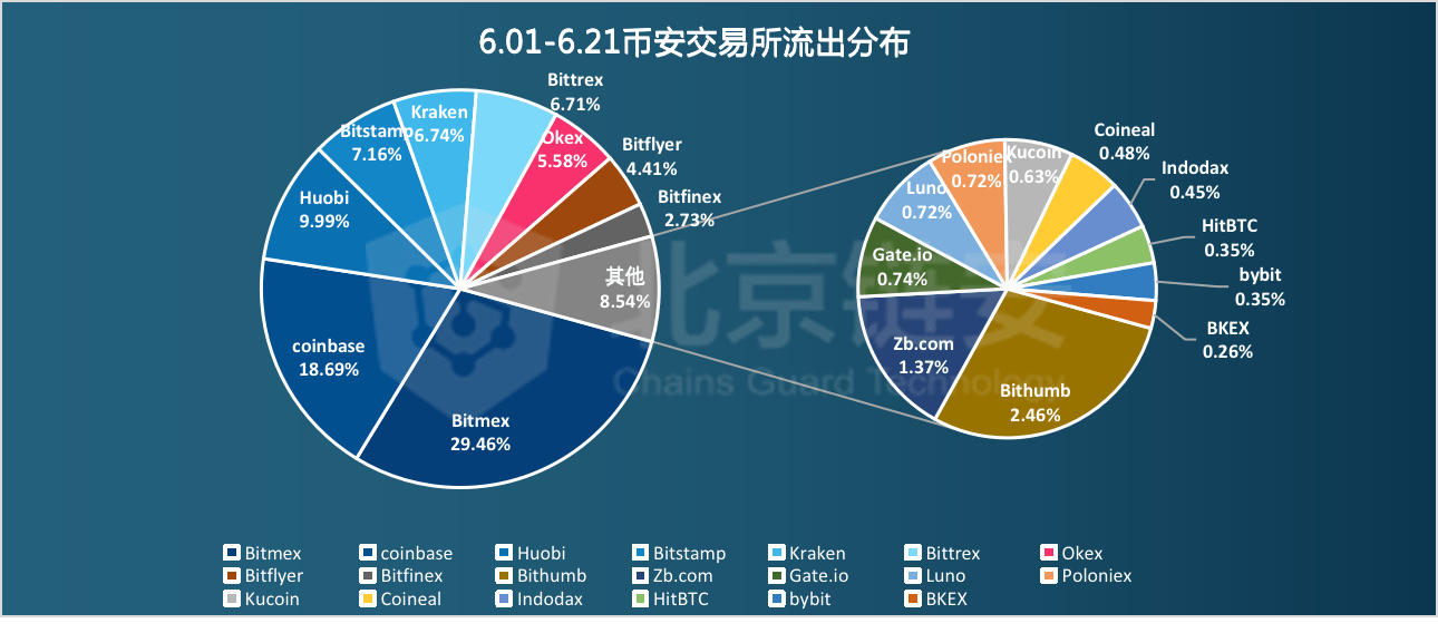 今晚四不像预测一肖必中，深度数据解析详述与UVI68.154SE版应用探索