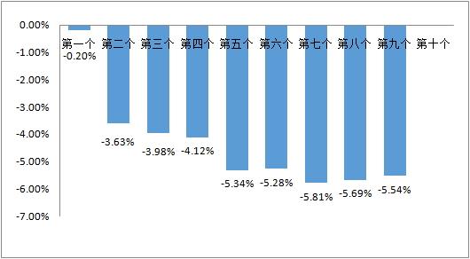 今晚四不像预测一肖必中，深度数据解析详述—UVI68.154SE版独家揭秘