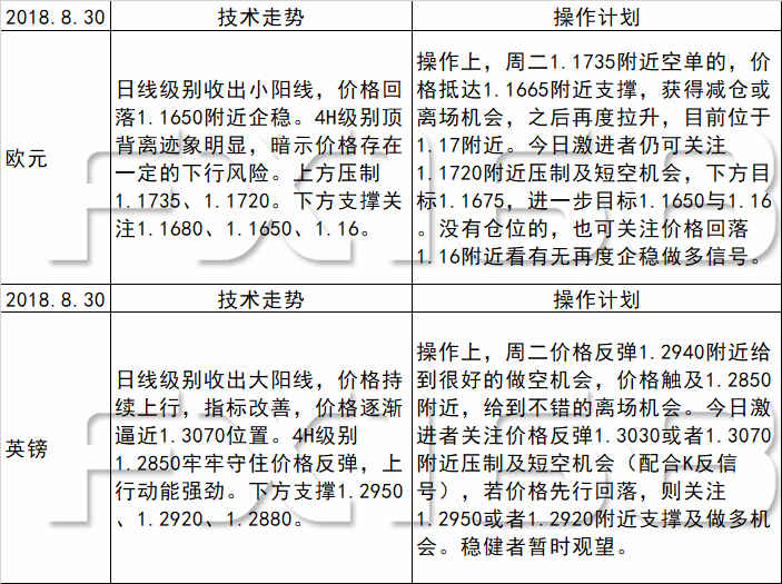 关于2025年天天彩免费资料全面释义、解释与落实的研究—今日金融视角