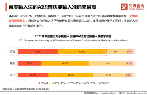 精准管家婆更新内容，7777788888的赞誉与准确率之高