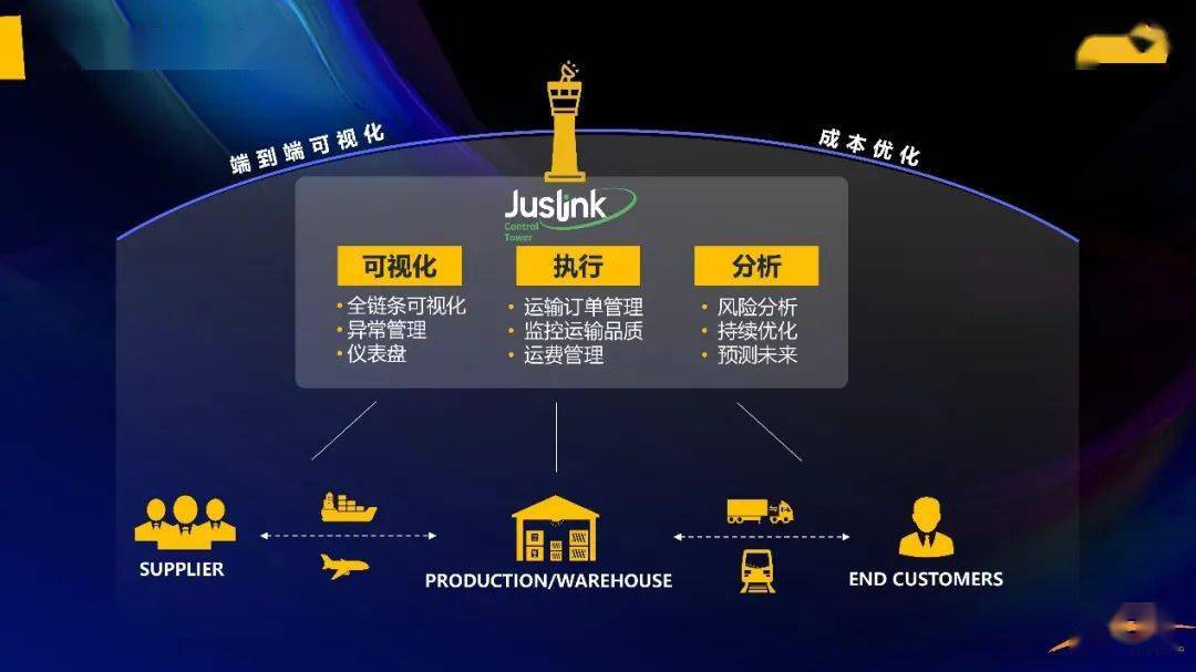 解读与落实，2025新澳门和香港正版免费资本车