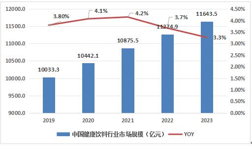 新澳2025最新资料大全解析，第044期数据解读与趋势预测（上）