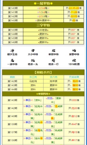 今晚四不像预测一肖必中，深度数据解析详述—UVI68.154SE版揭秘