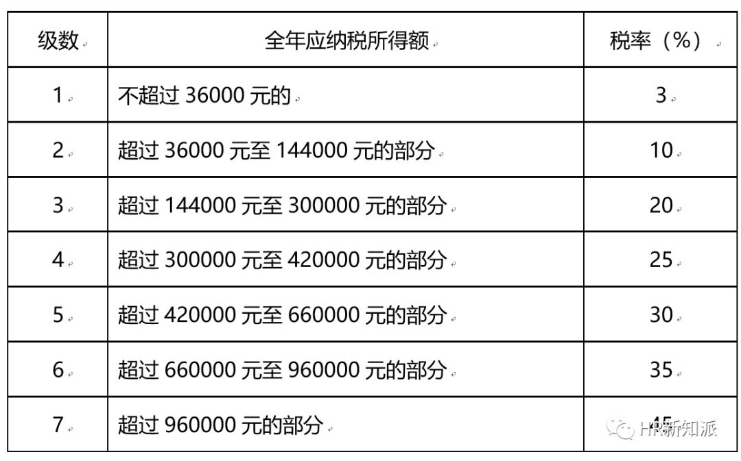 澳门2025全年免费资料大全，定量解答、解释与落实策略