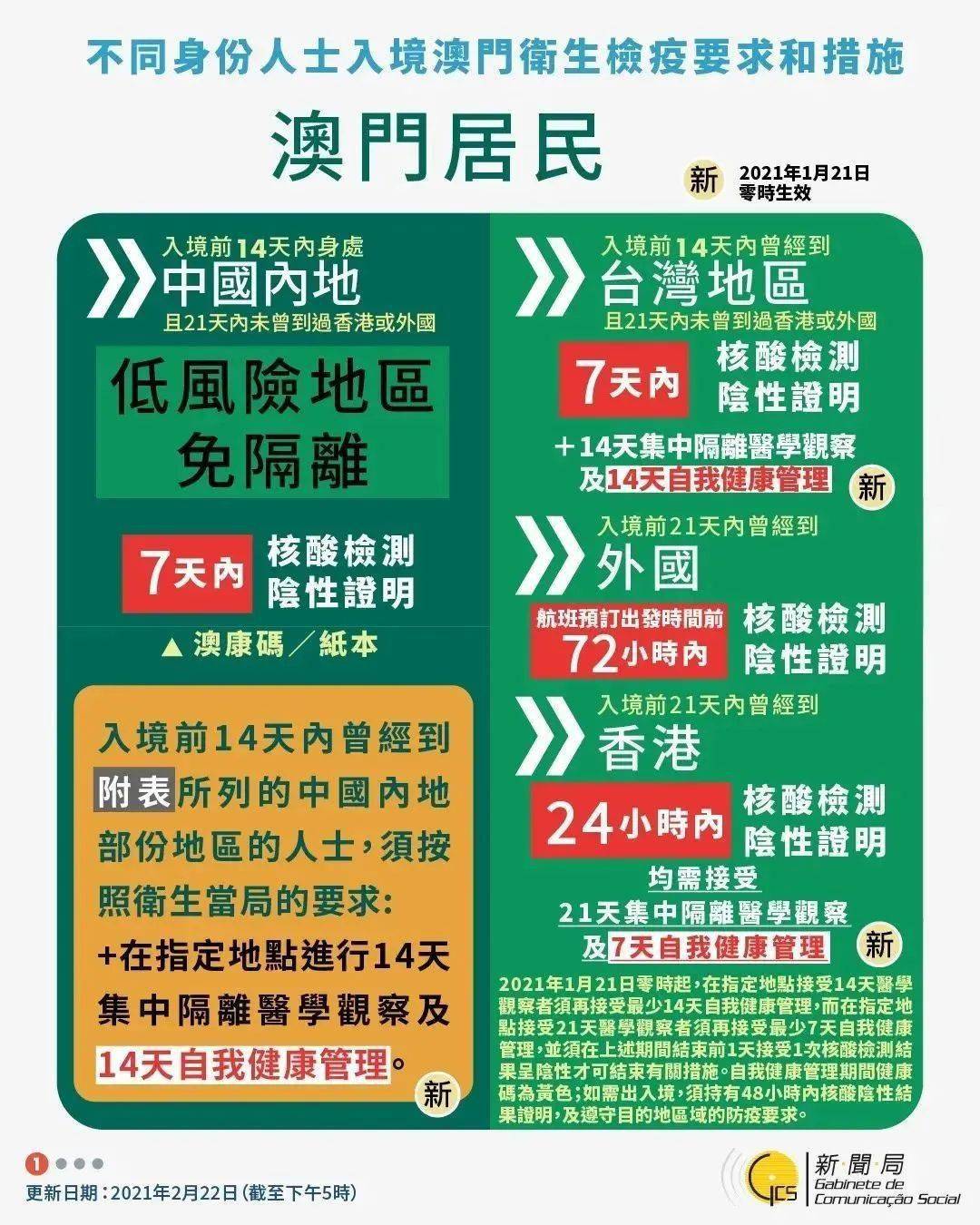 澳门与香港管家婆在2025年的精准实证释义、解释与落实策略探讨