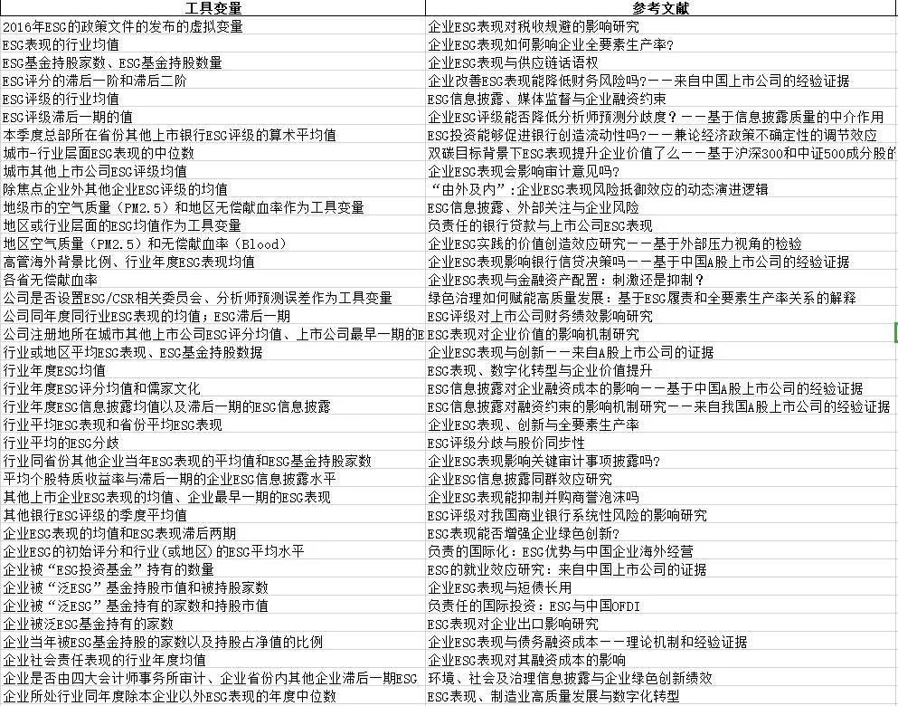 新奥2025最新资料大全，准确资料、全面数据与落实解释