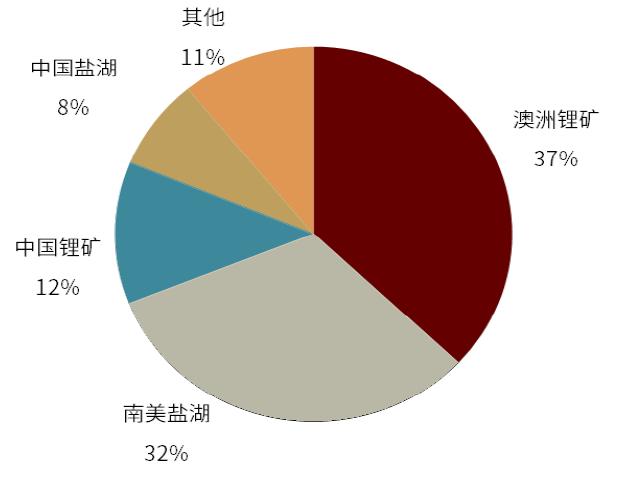 新澳2025最新资料大全，全面解析澳大利亚未来发展蓝图