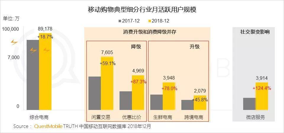 数据解析的重要性