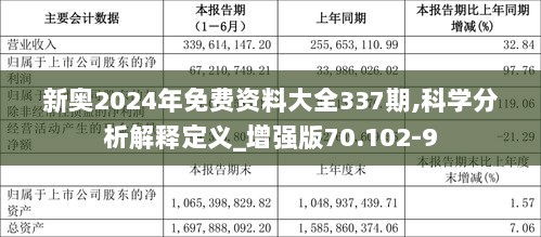 新奥2025料大全最新版本，超级精准度令人赞叹的超级版4.66.854