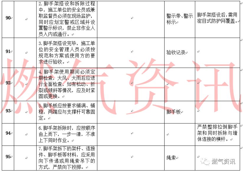 新奥正版资料大全精选解析落实—资讯中心聚焦马永超