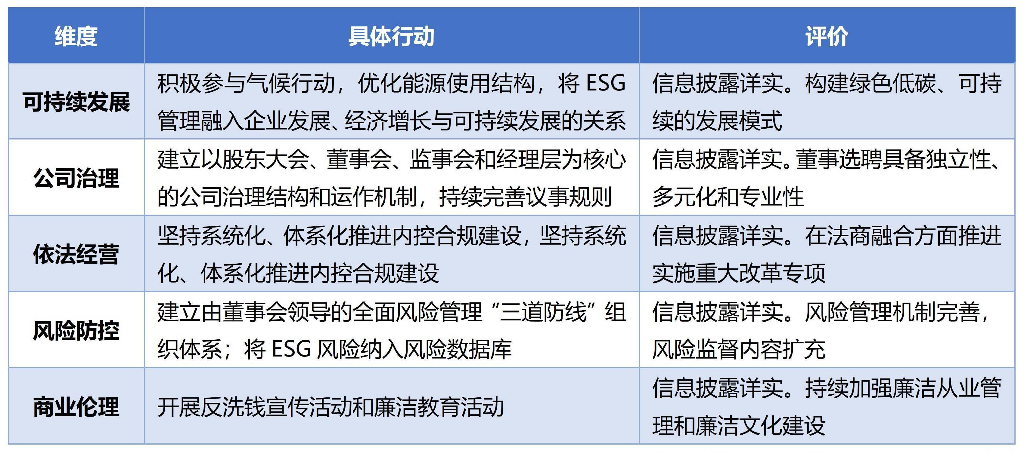 新奥2025最新资料大全，准确资料、全面数据与落实行动