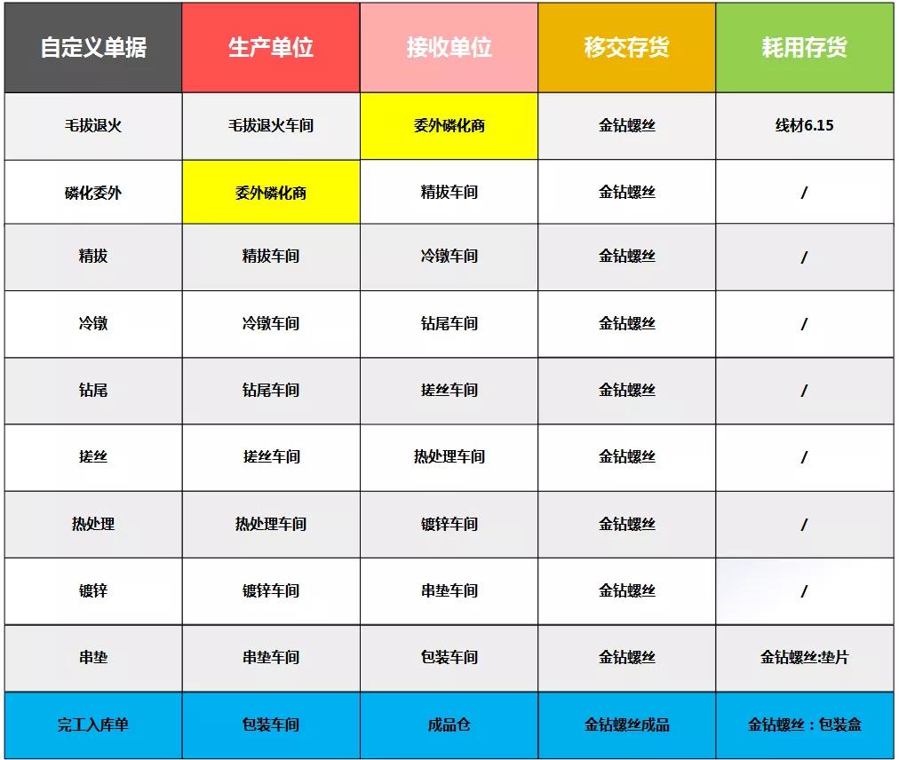 精准管家婆，今日必读—实用释义、解释与落实