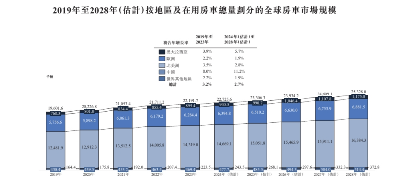 新澳2025最新资料大全，全面解析澳大利亚未来发展蓝图