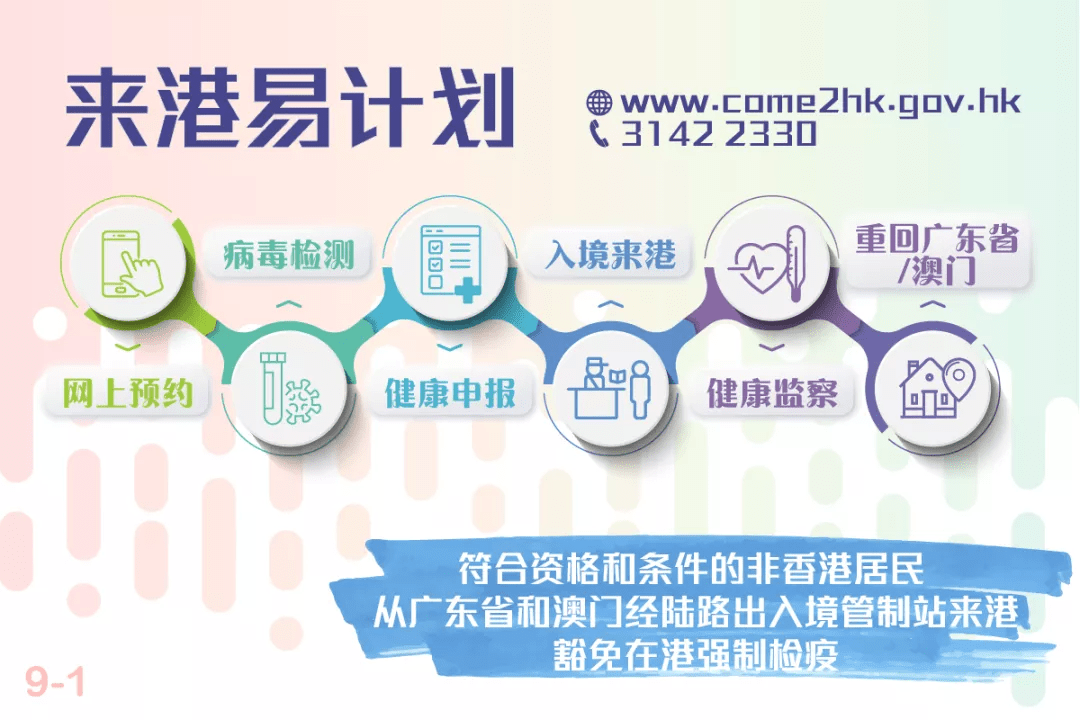 澳门与香港在2025年的全年免费政策，详细解答、解释与落实