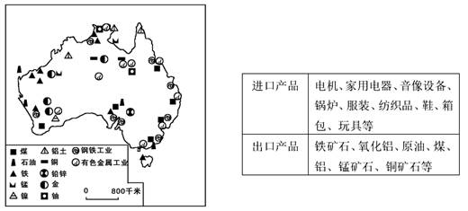 新澳2025最新资料大全，全面解析澳大利亚未来发展蓝图