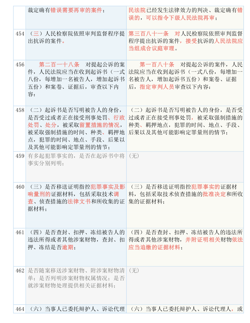 揭秘最准一码一肖，专业版实用释义、解释与落实—科学视角下的探索