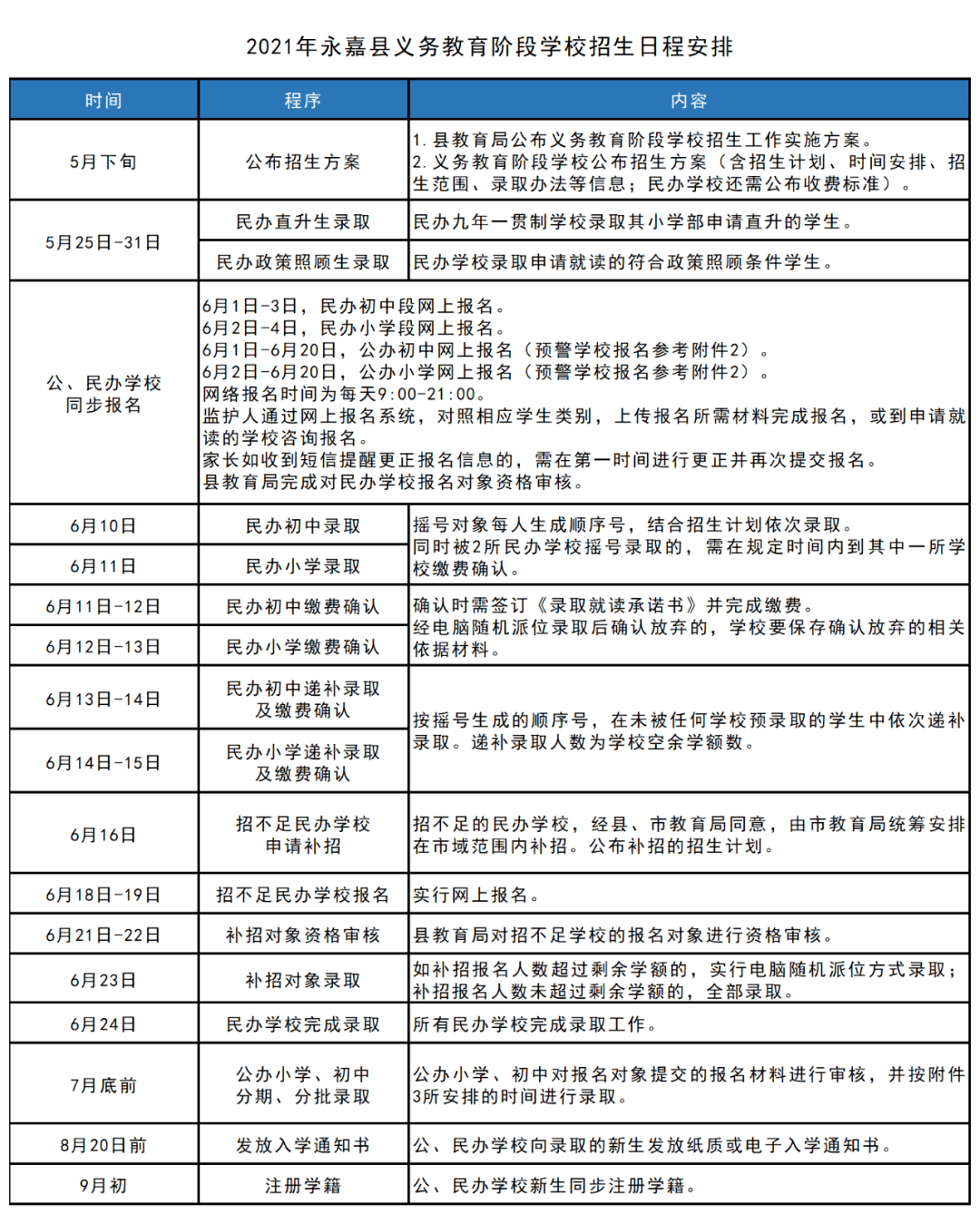 张超简报，2025新奥最新资料大全解析、落实与策略探讨