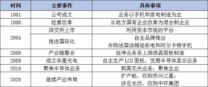 新澳2025最新资料大全与科学分析解析说明—幼儿园在安庆的发展展望