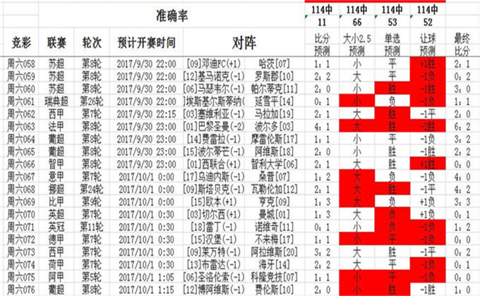 新澳门三中三必中之谜，时代解答与解释落实策略