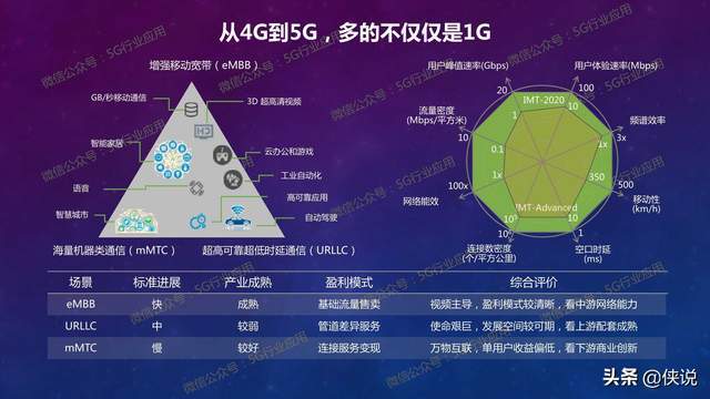 澳大利亚未来发展蓝图全面解析，新澳2025最新资料大全