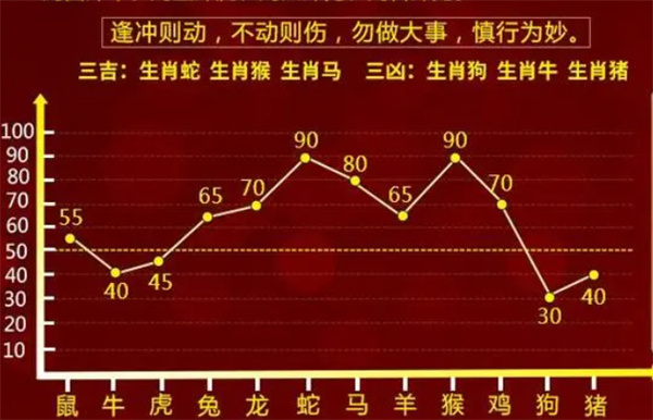 今晚四不像预测一肖必中，深度数据解析与UVI68.154SE版探讨