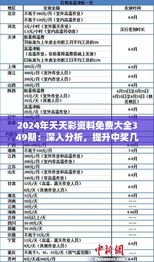 解析与落实，关于2025年天天彩免费资料的政策释义与实施策略