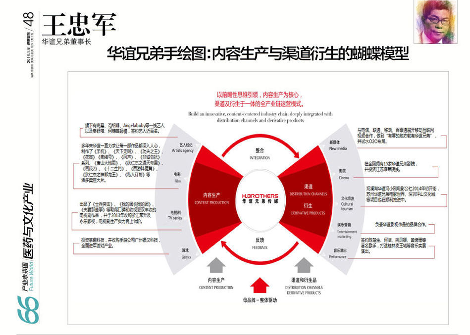 澳门与香港，未来十年（至2025年）管家婆精准视角下的全面释义与展望