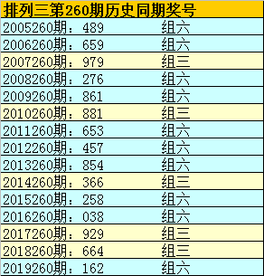 揭秘神秘预测，最准一码一肖的百分百准确性