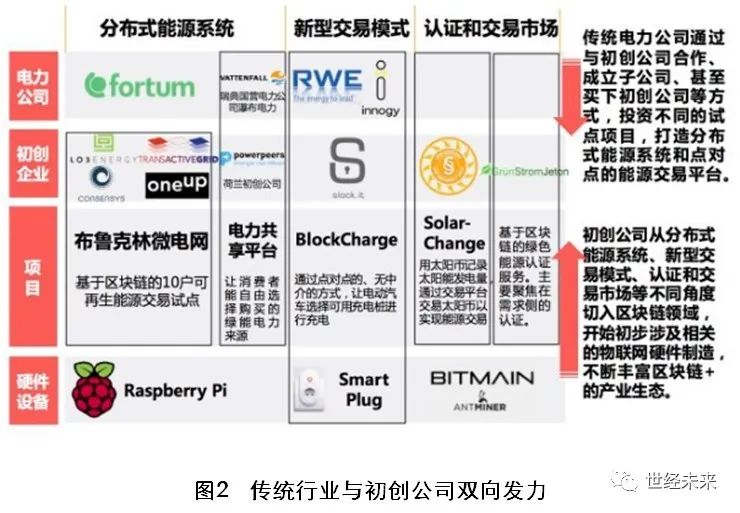 新奥2025年免费资料大全汇总，探索未来的关键资源