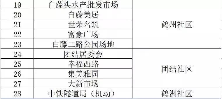 免费公开2025正版资料与精准资料大全，澳门一码一肖的奥秘