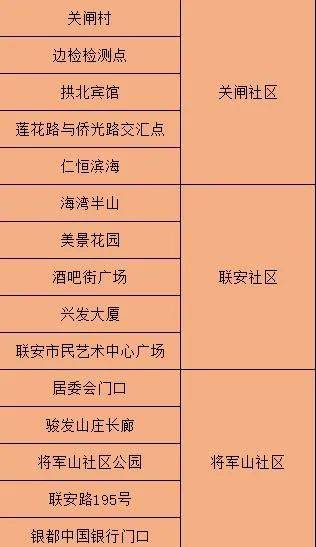 免费公开2025正版资料与精准资料大全—澳门一码一肖的启示