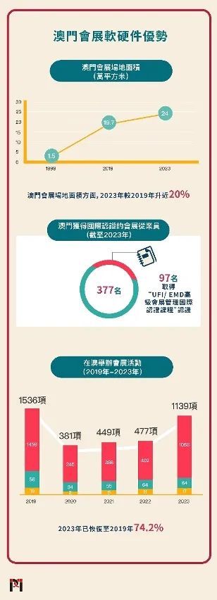 澳门在2025年全面免费政策详解，展望与解答