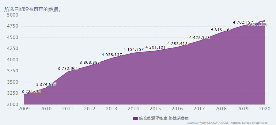 新奥2025最新资料大全，准确资料全面数据的解释与落实