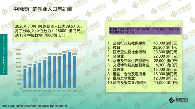 澳门在2025年实现全年免费大全，深度解析与落实细节