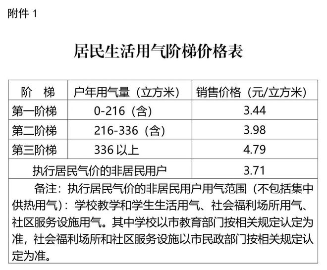 探索新澳门，2025年全面免费政策的释义、解释与落实