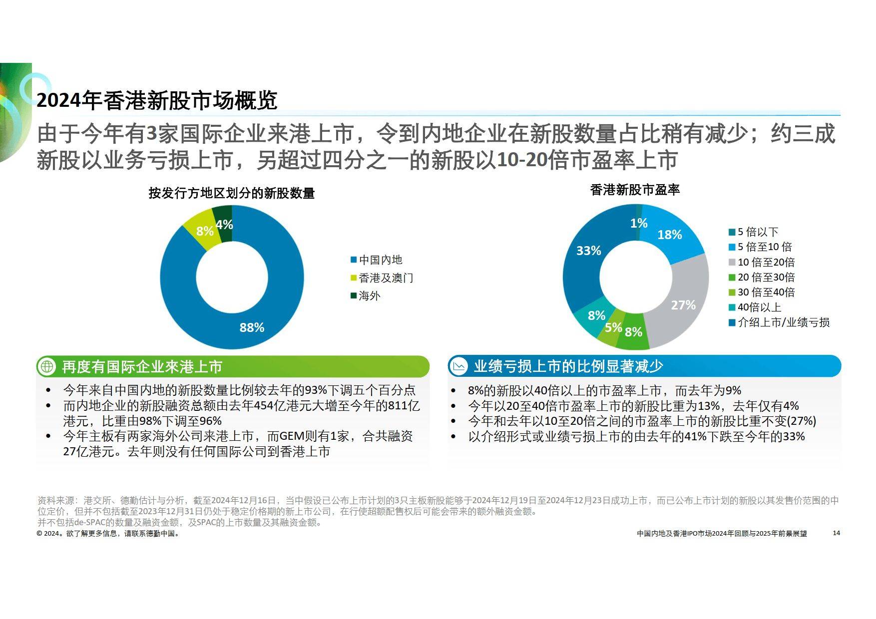 澳门与香港管家婆在预测领域的精准实证，释义、解释与落实（2025年展望）