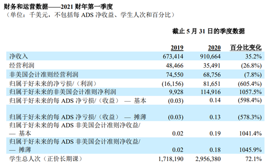 揭秘预测背后的全套路，探索新奥最新资料内部资料与未来展望（至2025年）