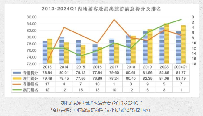 澳门与香港，未来五年的全面释义与展望到2025年管家婆精准预测