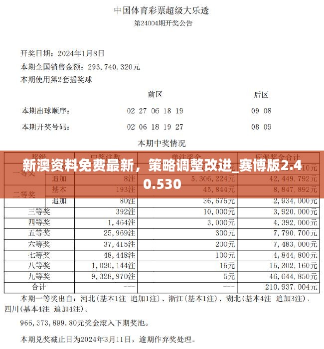 揭秘新澳精准资料免费提供网站与获取最佳途径的探索